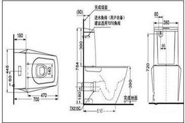 側(cè)排式馬桶優(yōu)缺點